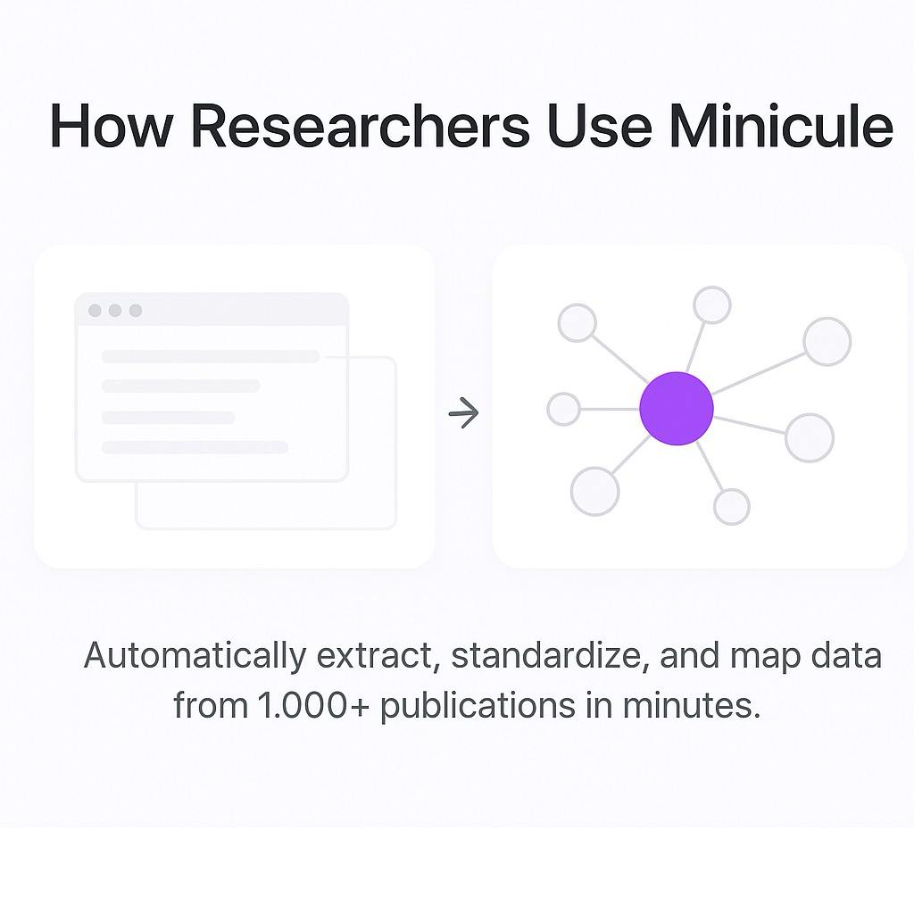 Research team collaborating